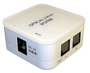 AUMP-2PA-OpticalSplitter-Product.gif