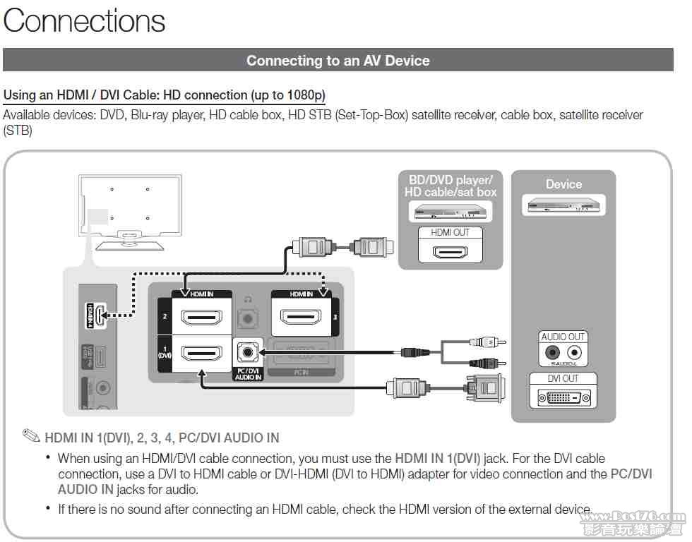 Samsung HDMI 1 (DVI).jpg