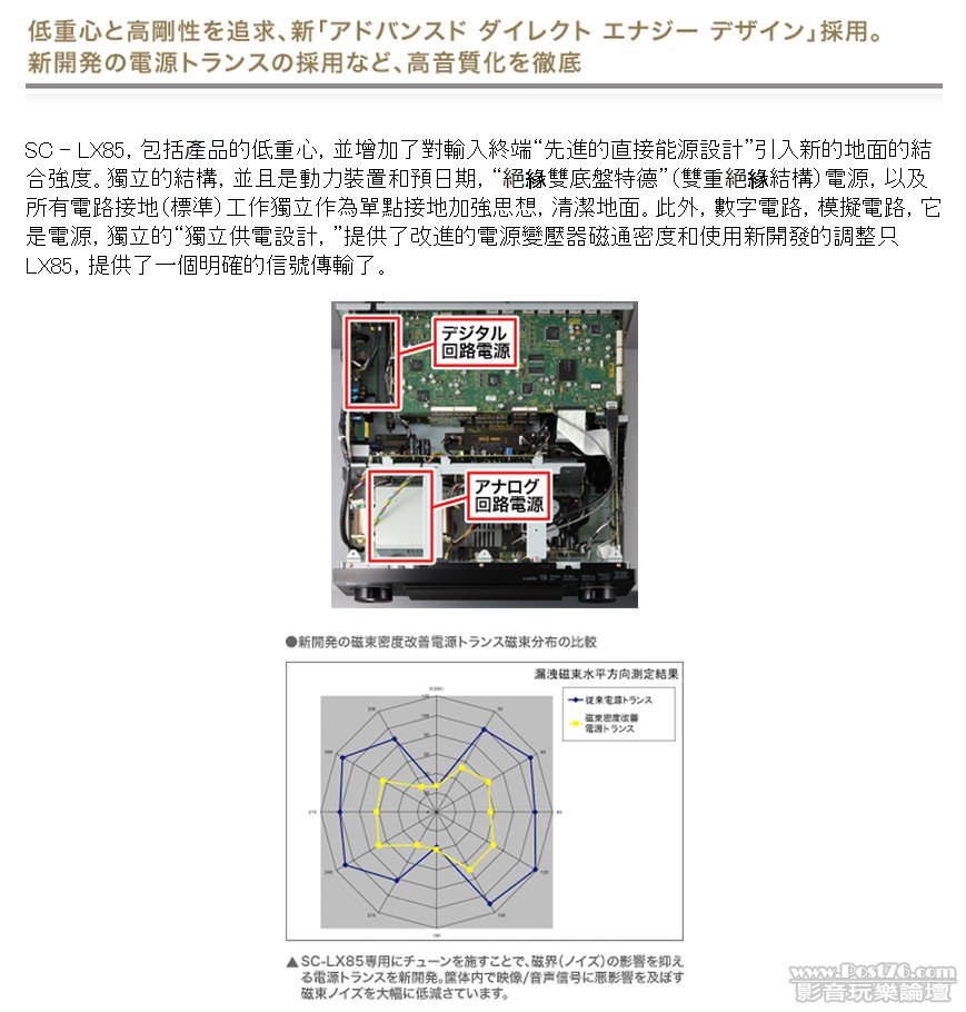 SC - LX85 - AV放大器-先鋒.jpg