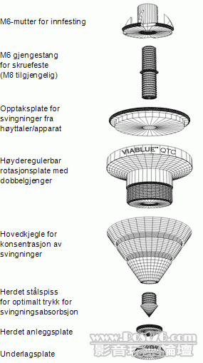 qtc_spikes_3D_norsk.gif