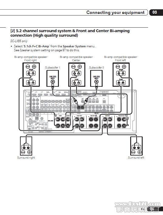 5.1 F + C Bi-Amp.JPG