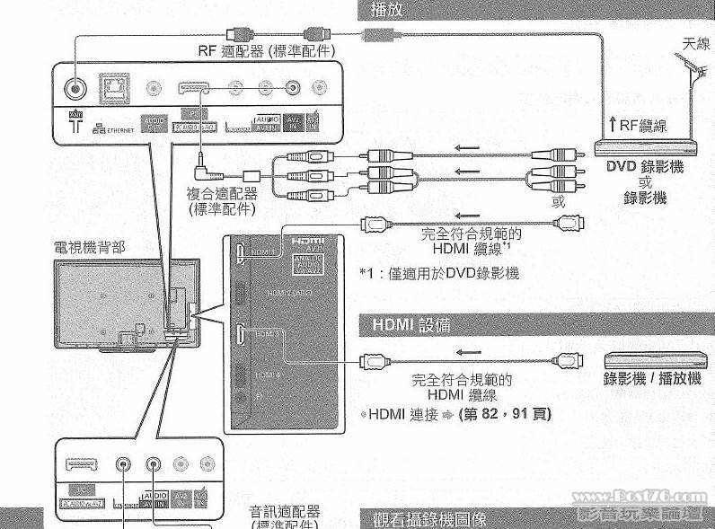 HDMI 1 to 4 resize.jpg