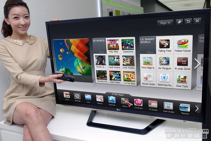 Smart-Tv-LG-2012-2.jpg