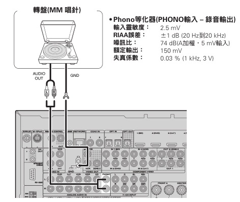 sr7005.jpg