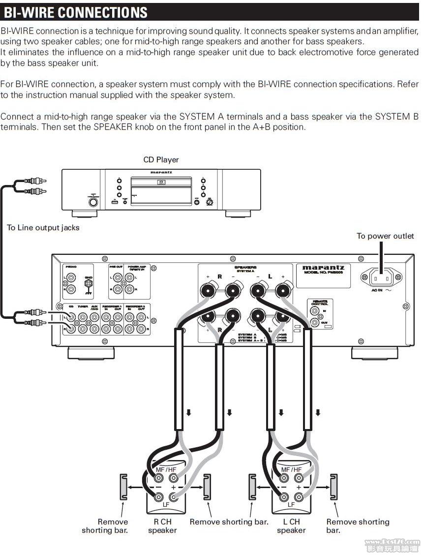 Speaker A  B Bi-wire.JPG