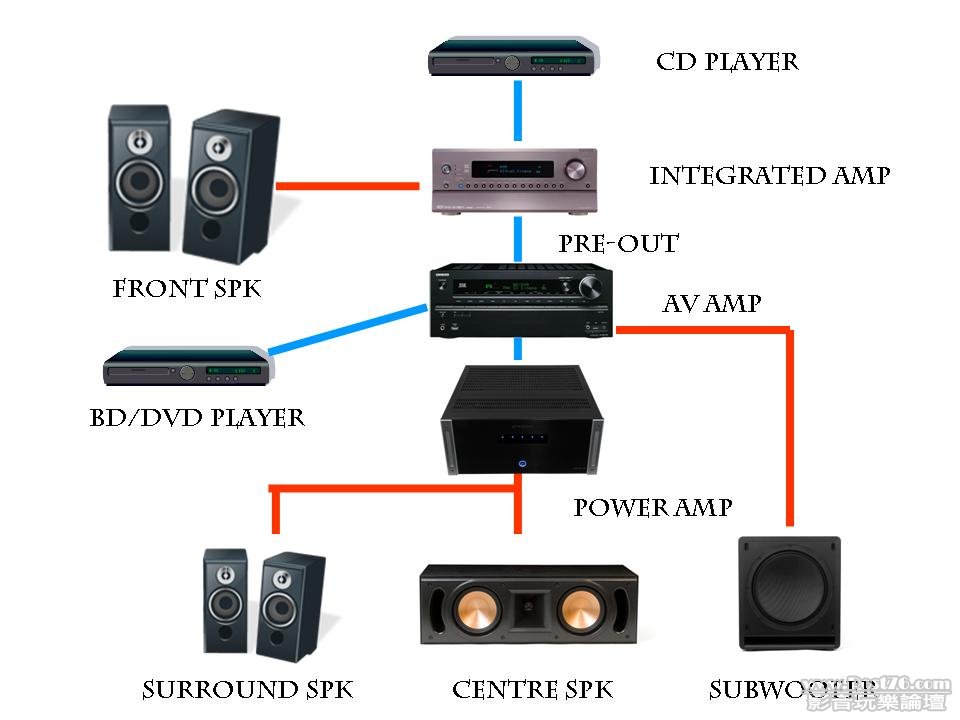 Audio Connections2.jpg