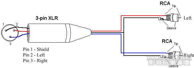 XLR-2xRCA.jpg