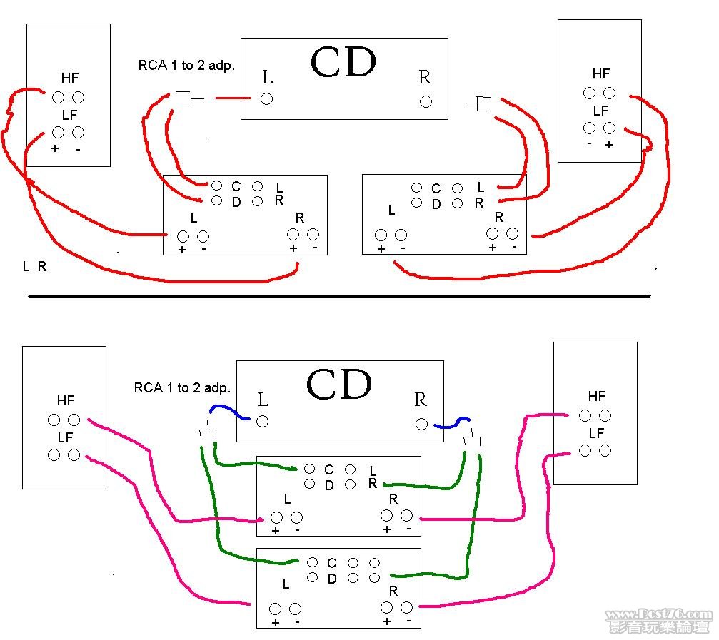 Bi-Amp.jpg