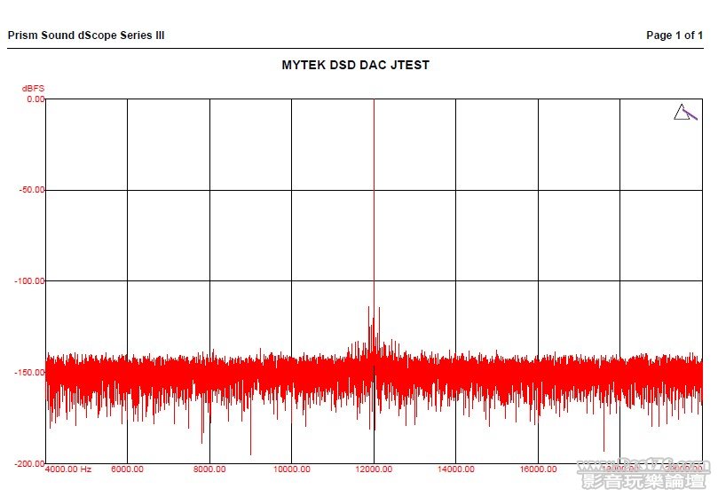 j-test HF.jpg