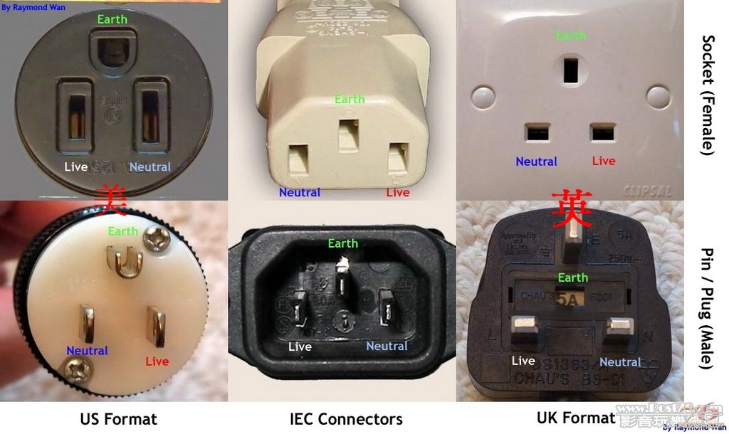 Plug phases.jpg