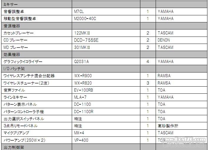 360截图20120331233011031.jpg