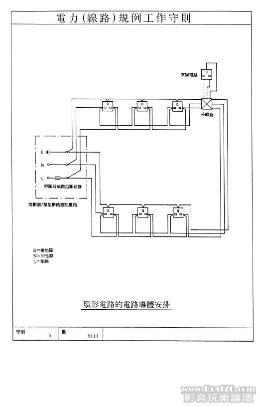 環形電路.jpg