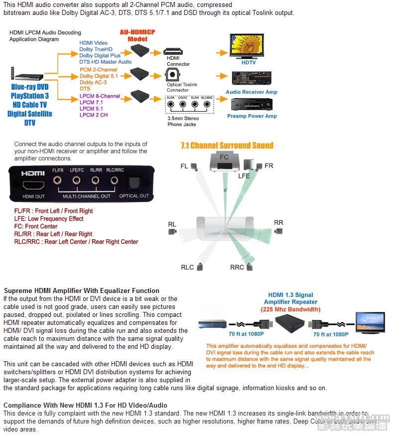 hdmi dac 2.jpg