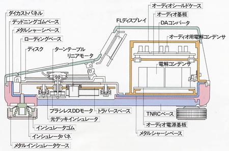 sl-p1300(3).JPG