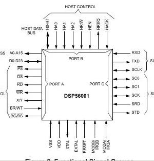 DSP56001.jpg