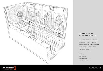 Uncharted3_final_2print_2_3-4_view(s).jpg