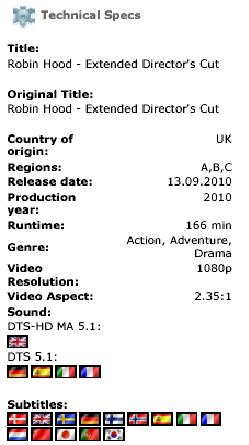 Robin Hood Technical Specs.JPG