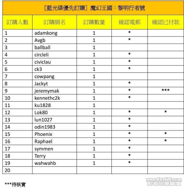 藍光碟優先訂購-001.jpg