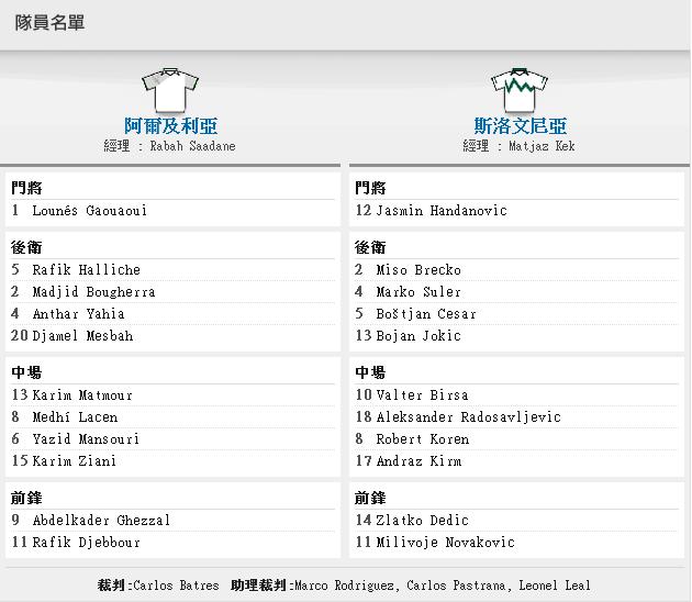 阿爾及利亞 vs 斯洛文尼亞.jpg