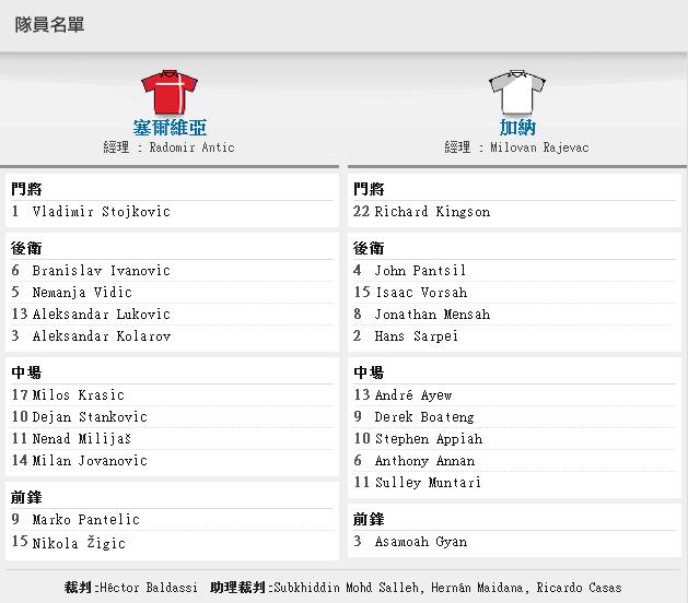 塞爾維亞 vs 加納.jpg