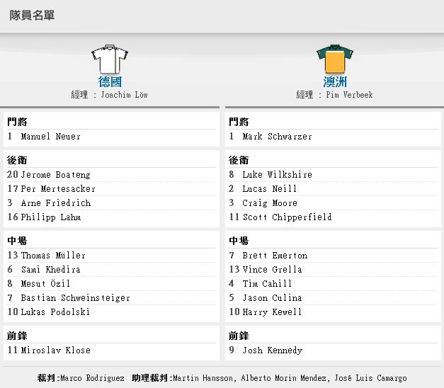 德國 vs 澳洲.jpg