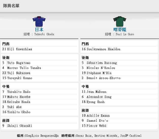 日本 vs 喀麥隆.jpg