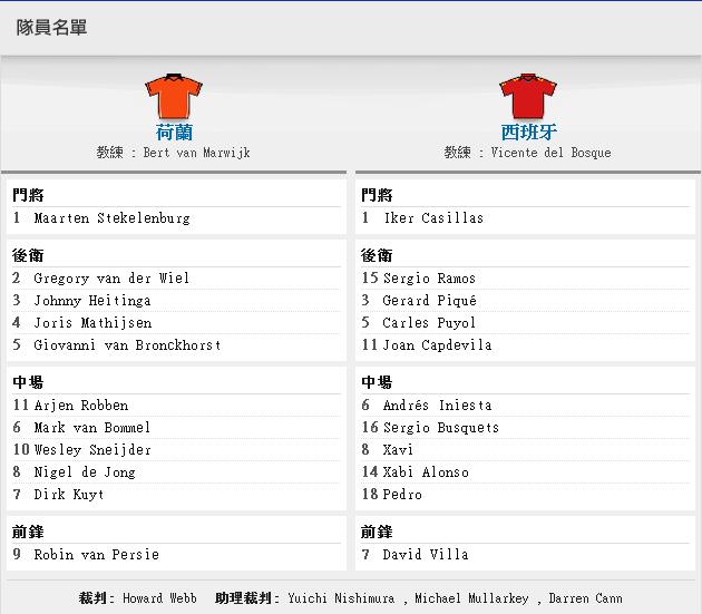 荷蘭 vs 西班牙 2.jpg
