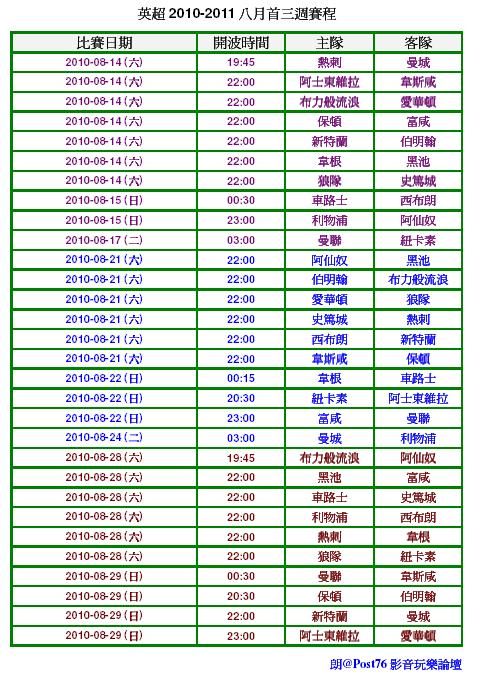 英超2010-2011八月首三週賽程.JPG