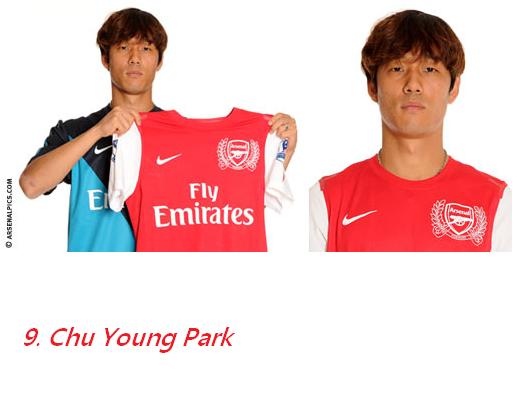 Chu Young Park.jpg