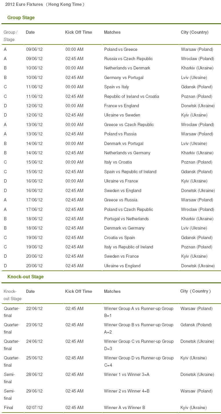 euro 2012 schedule.JPG