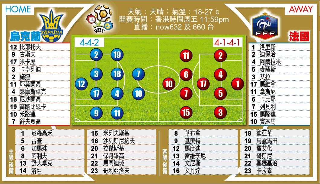 烏克蘭 VS 法國.JPG