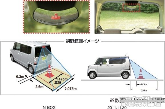 honda-n-box-mirrors-3.jpg