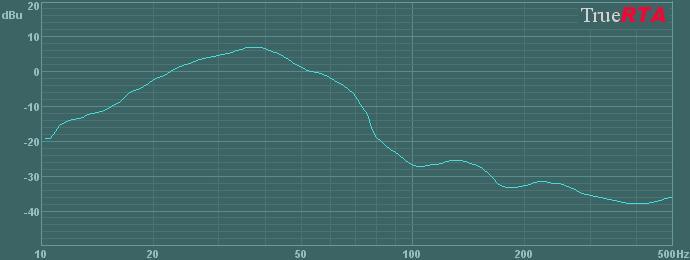 HiVi-SP10-Measured-Response.jpg