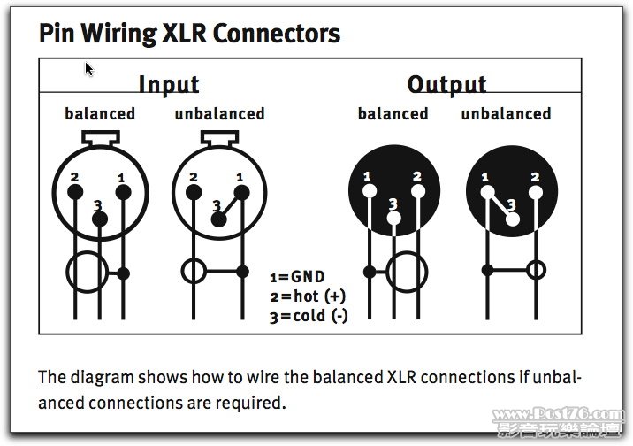 Phonitor XLR pin config.jpg