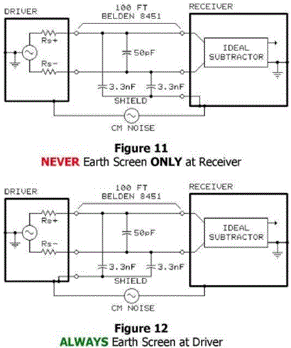 Cable grounding end.GIF