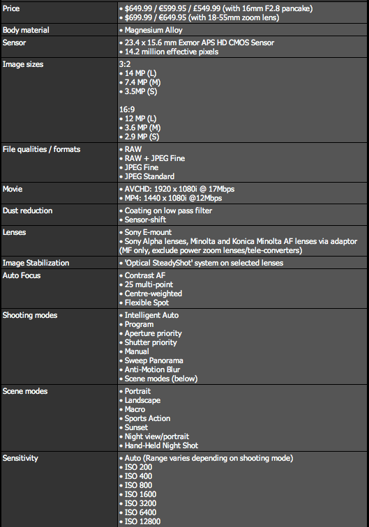 Screen shot 2010-05-15 at 11.58.33 AM.png