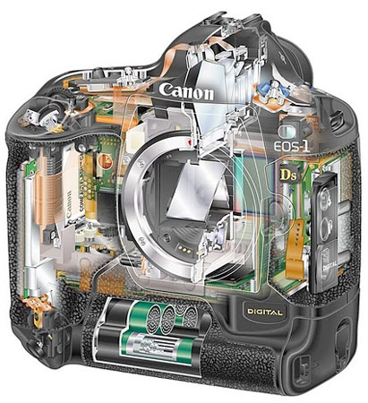 eos-1-canon-inside.jpg