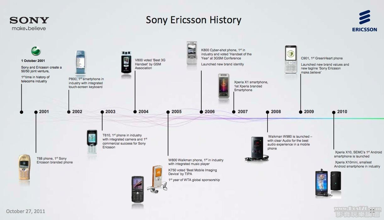 SonyEricsson.jpg