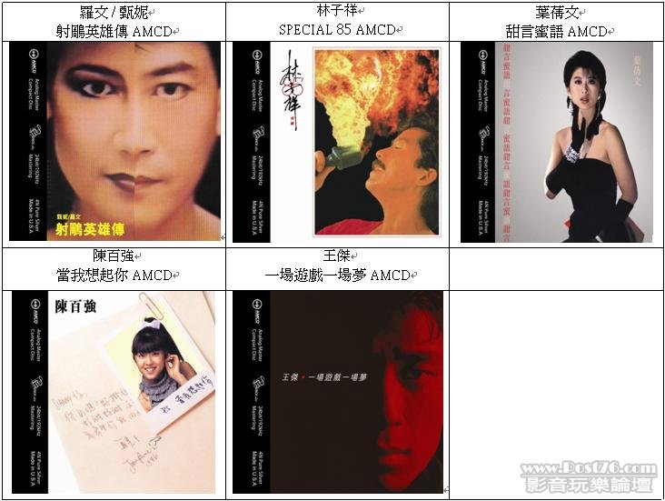 華納唱片AMCD(Analog Master Compact Disc).jpg