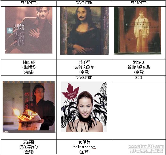 華納+EMI金唱片復刻王系列.jpg