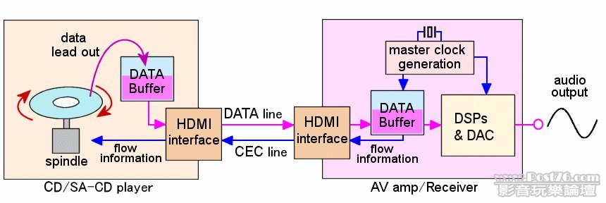 HATS works over HDMI.jpg