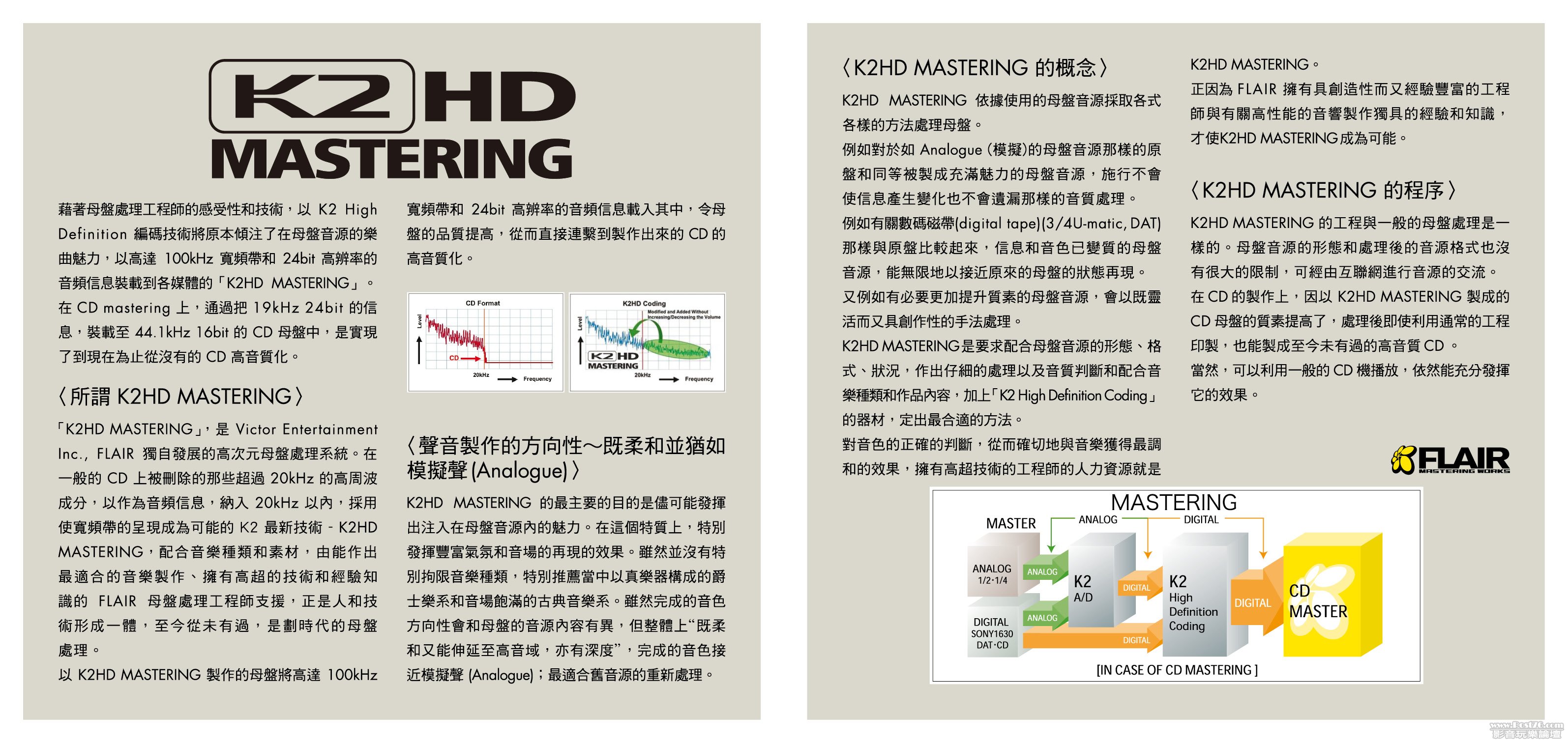 lyric_K2HD_CHI2.jpg