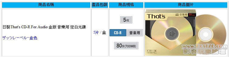 That's audio-cd-r-gold.jpg