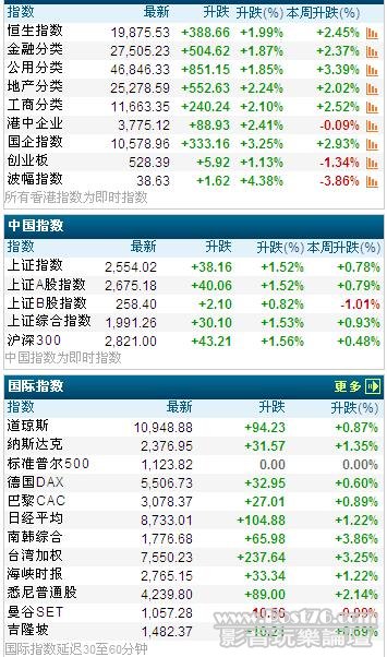 360截图20110823222659625.jpg