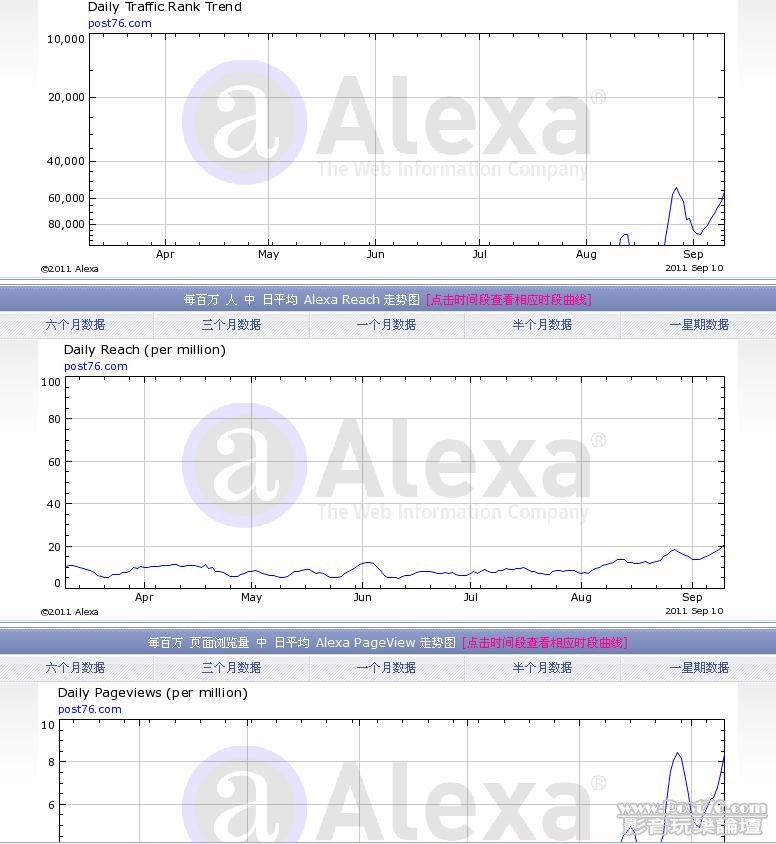 360截图20110913092542609.jpg