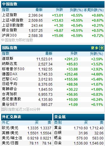 360截图20111129120648031.jpg