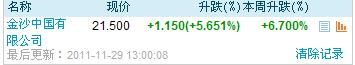 360截图20111129130817437.jpg