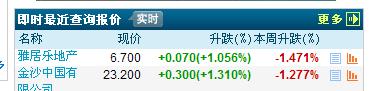 360截图20111207161940937.jpg