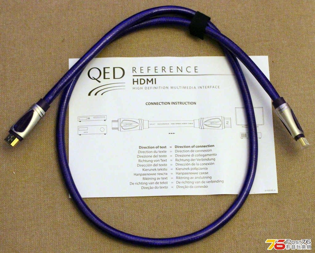 QEDCable