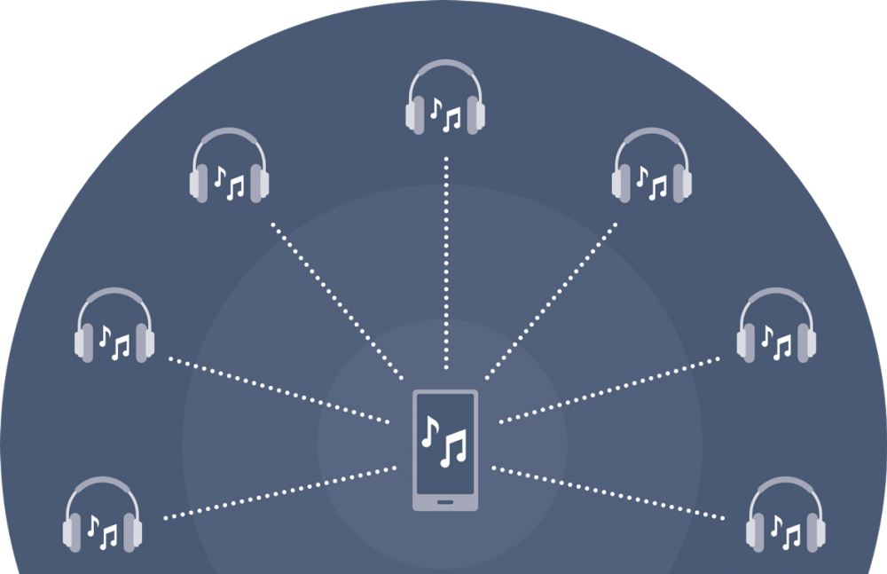 broadcast-audio-diagram